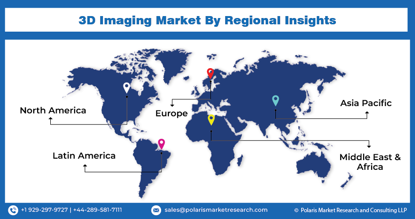 3D Imaging Market Regional Insights